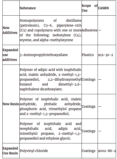 Captura de pantalla 2018-03-29 a la(s) 10.26.59 a. m..png