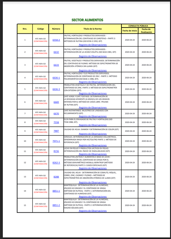 Captura de Pantalla 2020-06-07 a la(s) 10.33.07 a. m.